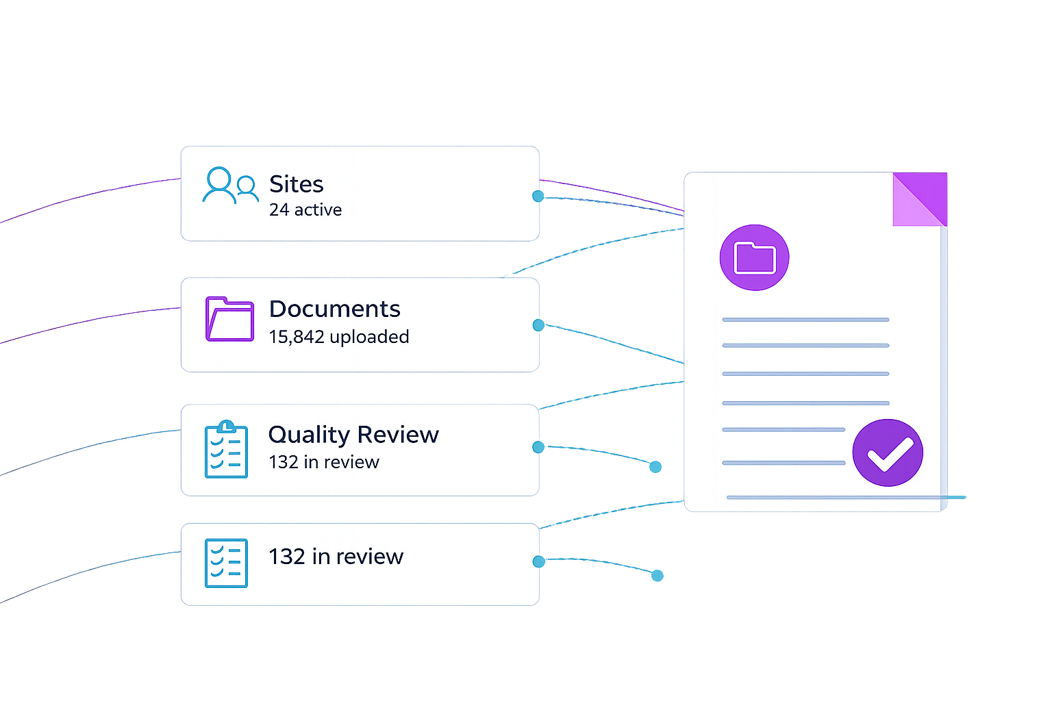 Clinical trial workflow illustration